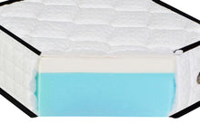 Saltea LATEX