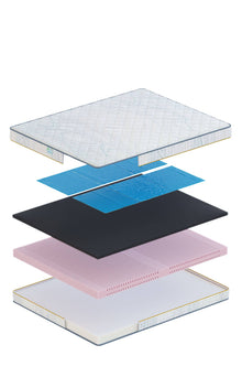Saltea SMART HYDROGEL