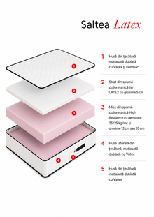 SALTEA LATEX