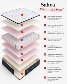 SALTEA PREMIUM POCKET