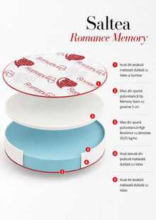 SALTEA ROMANCE MEMORY
